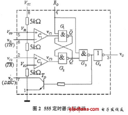 555定時器內部電路