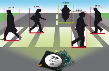 ST與Mobileye開發汽車視覺駕駛輔助系統處理器SoC