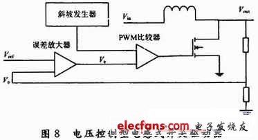 電壓控制型電感式開關驅動器電路