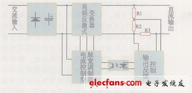 充電模塊原理結構示意圖