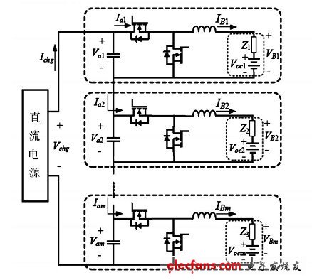 雙向DC-DC 變流器法結(jié)構(gòu)圖