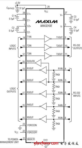 MAX3243E