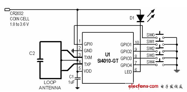 使用Si4010的遙控器簡圖