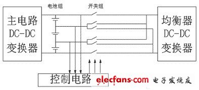 分時控制均充原理圖