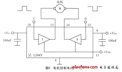 電機(jī)控制電路圖