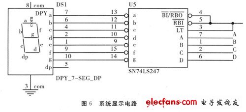 系統(tǒng)顯示電路