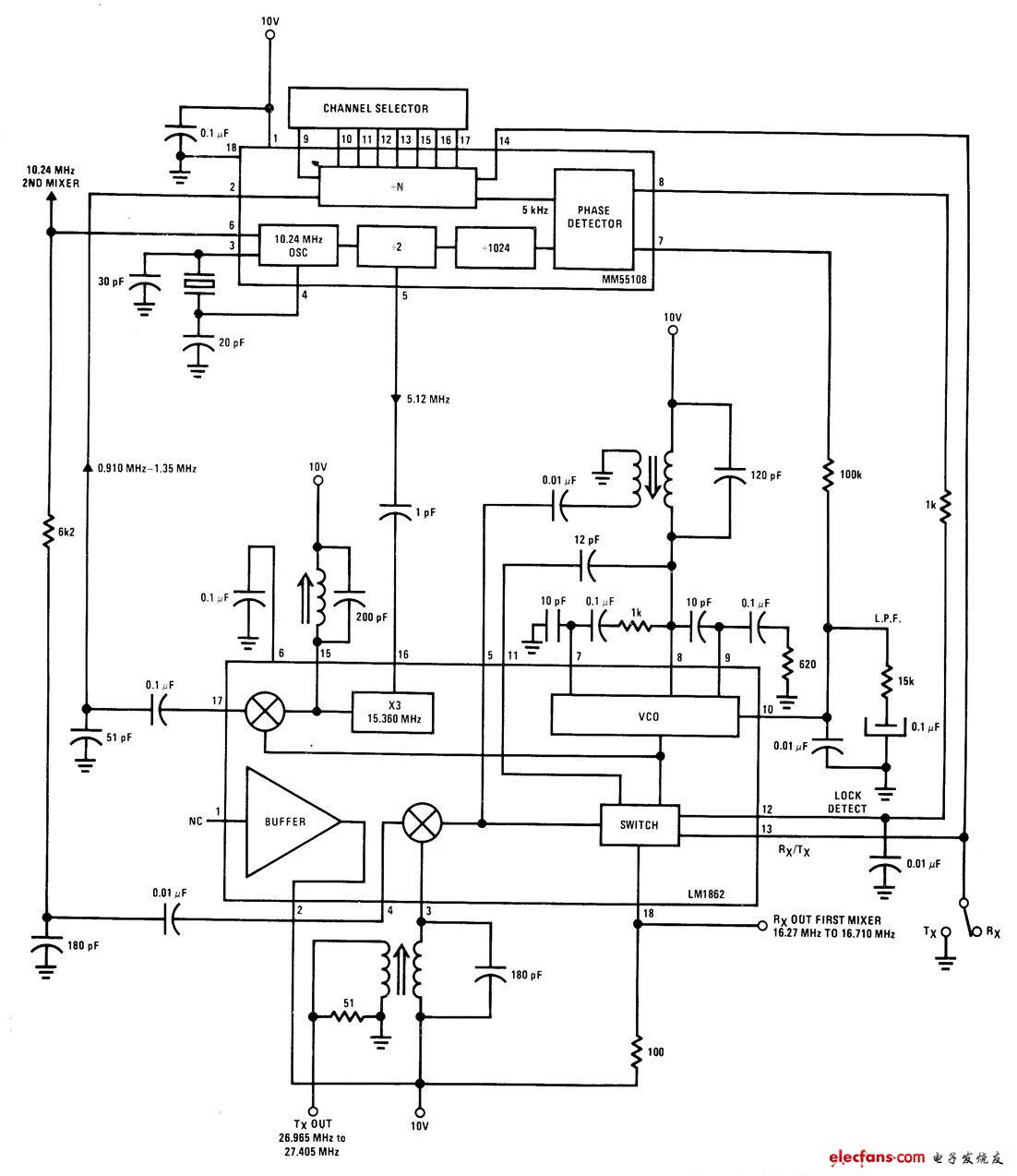 雙轉換頻率合成器電路