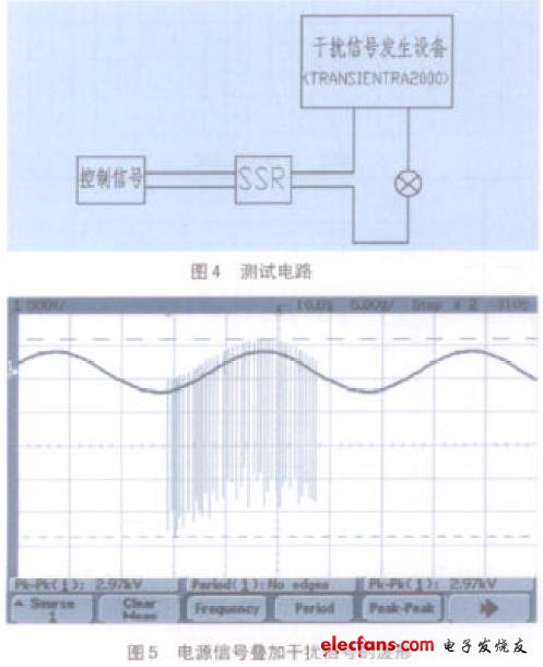 固態繼電器電磁兼容測試電路