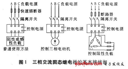 三相交流固態繼電器在PLC控制中的應用