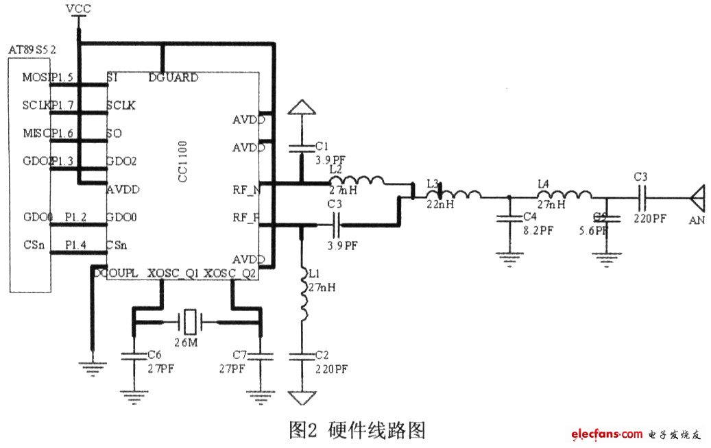 自動無線抄表系統硬件連接