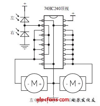 74HC240尋光機器人接線圖