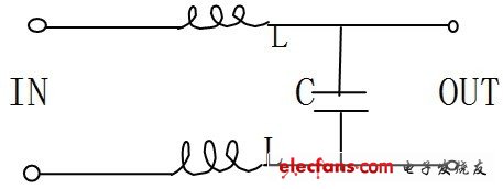 旁路LC濾波器