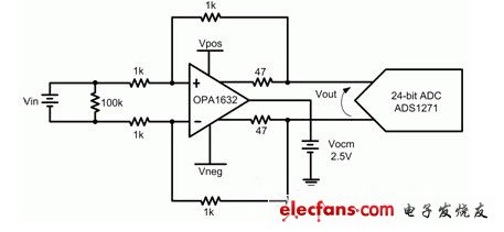 計算補償誤差影響的示例電路