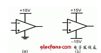 運算放大器供電選項