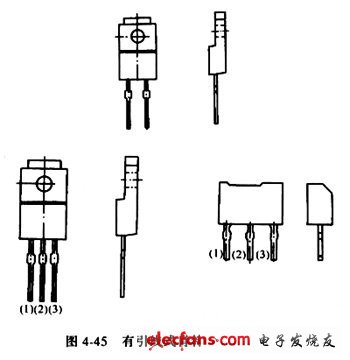 肖特基二極管的結(jié)構(gòu)與封裝