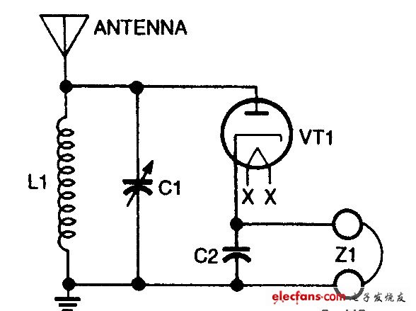 簡易無線電接收器電路