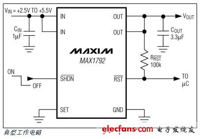 MAX1792低壓差線性穩壓器