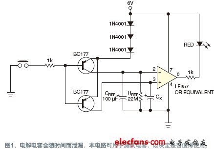 用于測試電容的電路