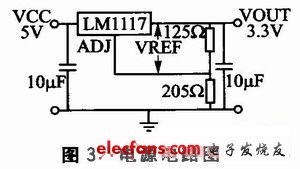 電源電路