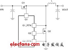 MOSFET門極驅動電壓的優化