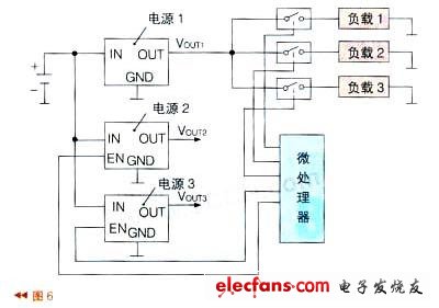 由于電路復雜而采用電源管理IC及多個負載開關組成的負載管理系統