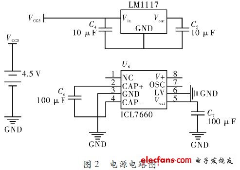 電源模塊的電路