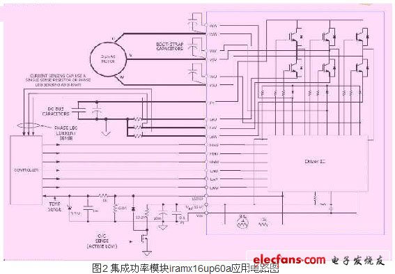 功率驅動電路