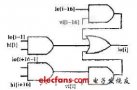 AVR AT90S1200 IP核設計及復用技術