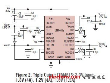 dn469,三路輸出DC/DC微型模塊穩壓器