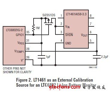 簡單的校準電路最大限度地提高在鋰離子電池管理系統的精確度