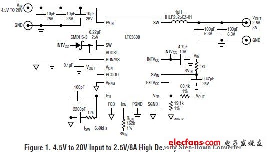 DN457寬輸入電壓范圍同步降壓穩壓器