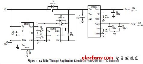 超級電容器可以取代電源斷電應(yīng)用程序的備用電池