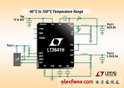 凌力爾特推出LT3641的H級版本