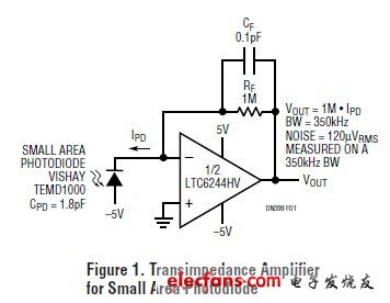 小面積和大面積光電二極管的低噪聲放大器