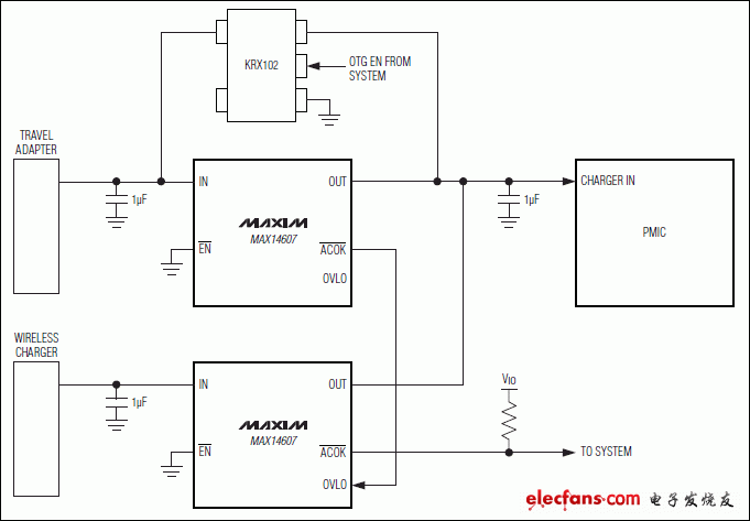 MAX14606,MAX14607電路圖