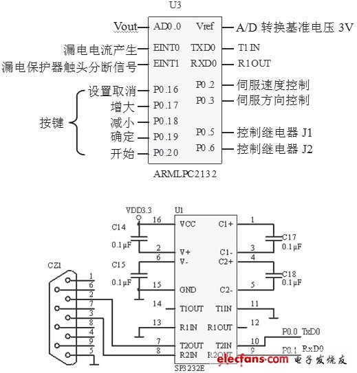 圖4 A/D轉換及控制電路