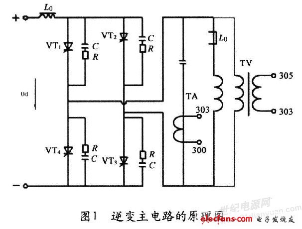 零壓?jiǎn)?dòng)裝置的結(jié)構(gòu)