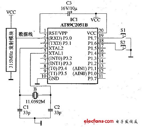 圖1 發送端電路圖