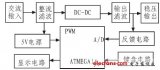 ATMEGA16實現(xiàn)開關(guān)電源制作