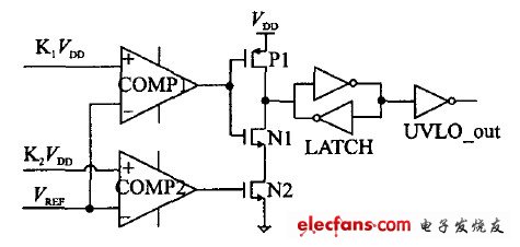 兩個比較器實(shí)現(xiàn)的欠壓鎖定電路