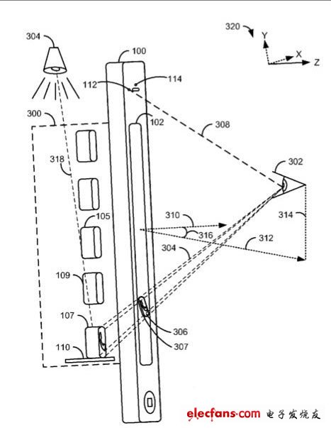 未來iOS設備或將應用裸眼3D技術