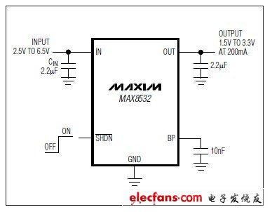 MAX8532低壓差線性穩(wěn)壓器