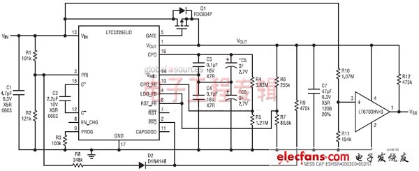 圖1:采用超級電容器的典型電源后備系統