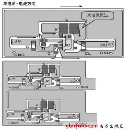 DC/DC轉換器設計中接地線的布線技巧