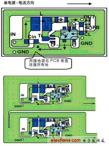 DC/DC轉(zhuǎn)換器設(shè)計中接地線的布線技巧