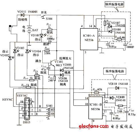 NE556彩顯信號(hào)源電路