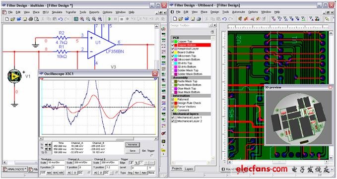 電子發燒友網NI LabVIEW技術平臺 讓您的產品設計更加卓越： 加速應用創新 ！