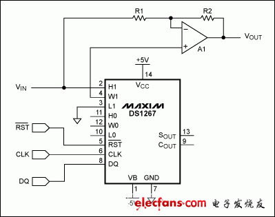 圖2. 利用數字電位器代替S1和S2，可以數字控制電路增益(從-1至+1)。DS1267上電時滑動端位于電位器的中心位置，相當于在反相和同相輸入端施加相同電壓，使運算放大器輸出為零，從而建立一個有效的上電靜音功能。