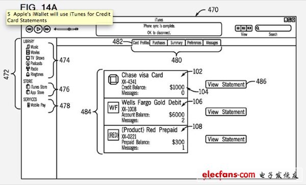 蘋(píng)果獲iWallet專(zhuān)利