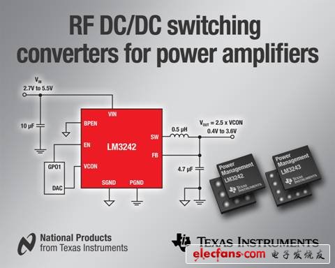 RF DC/DC開關轉換器LM3242與LM3243